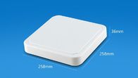 Антенны Wifi увеличения веса 0.91KG частота 902-928MHz поляризации высокой дирекционной круговая